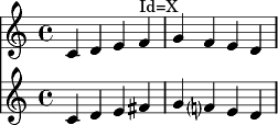 Notenbeispiel, in welchem "ein bestimmtes" f in ein fis verwandelt wird, und doch "dieselbe Note" bleiben soll.