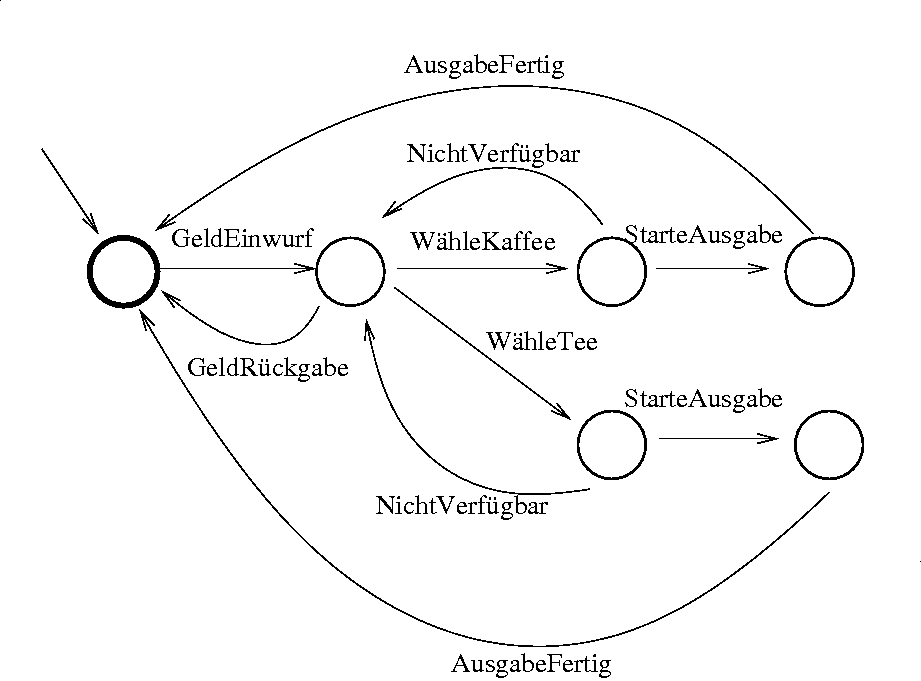 Getränkeautomat